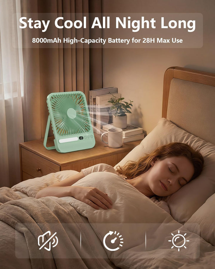 BIVBTP Ventilador de viaje portátil ultrafino de 8000 mAh con tempo...