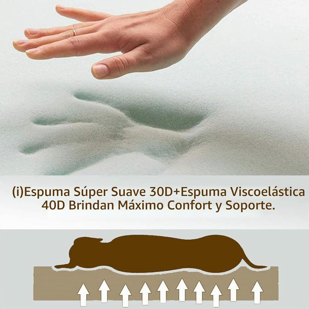 Laifug - Cama para perro de piel sintética de lujo, espuma viscoelástica de
