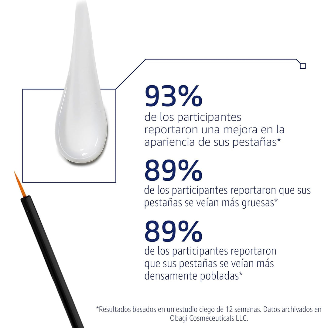 Obagi Nu-Cil - Suero potenciador de pestañas - Suero nutritivo para...