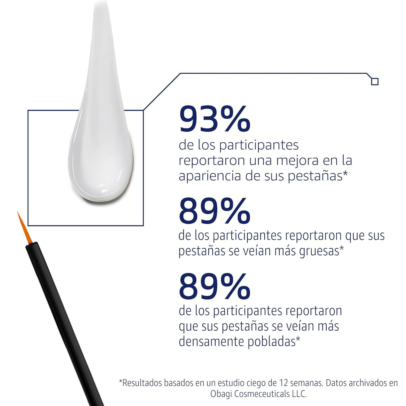 Obagi Nu-Cil - Suero potenciador de pestañas - Suero nutritivo para...
