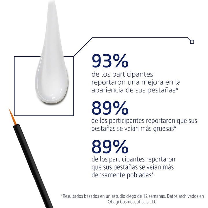 Obagi Nu-Cil - Suero potenciador de pestañas - Suero nutritivo para...