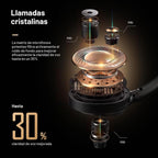 Calmbee Auriculares híbridos con cancelación activa de ruido inalámbricos