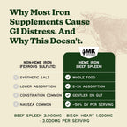 MK Supplements IRONCLAD | Cápsulas de corazón de bazo de res y bisonte