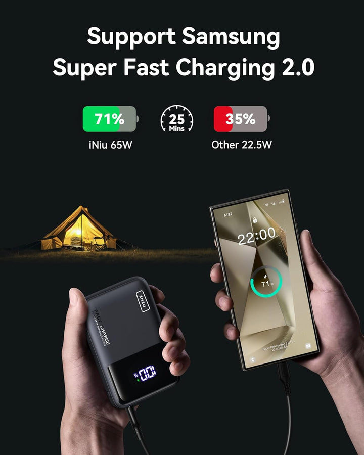 INIU Banco de Energía, 20000mAh 65W Mini USB C Cargador Portátil pa...