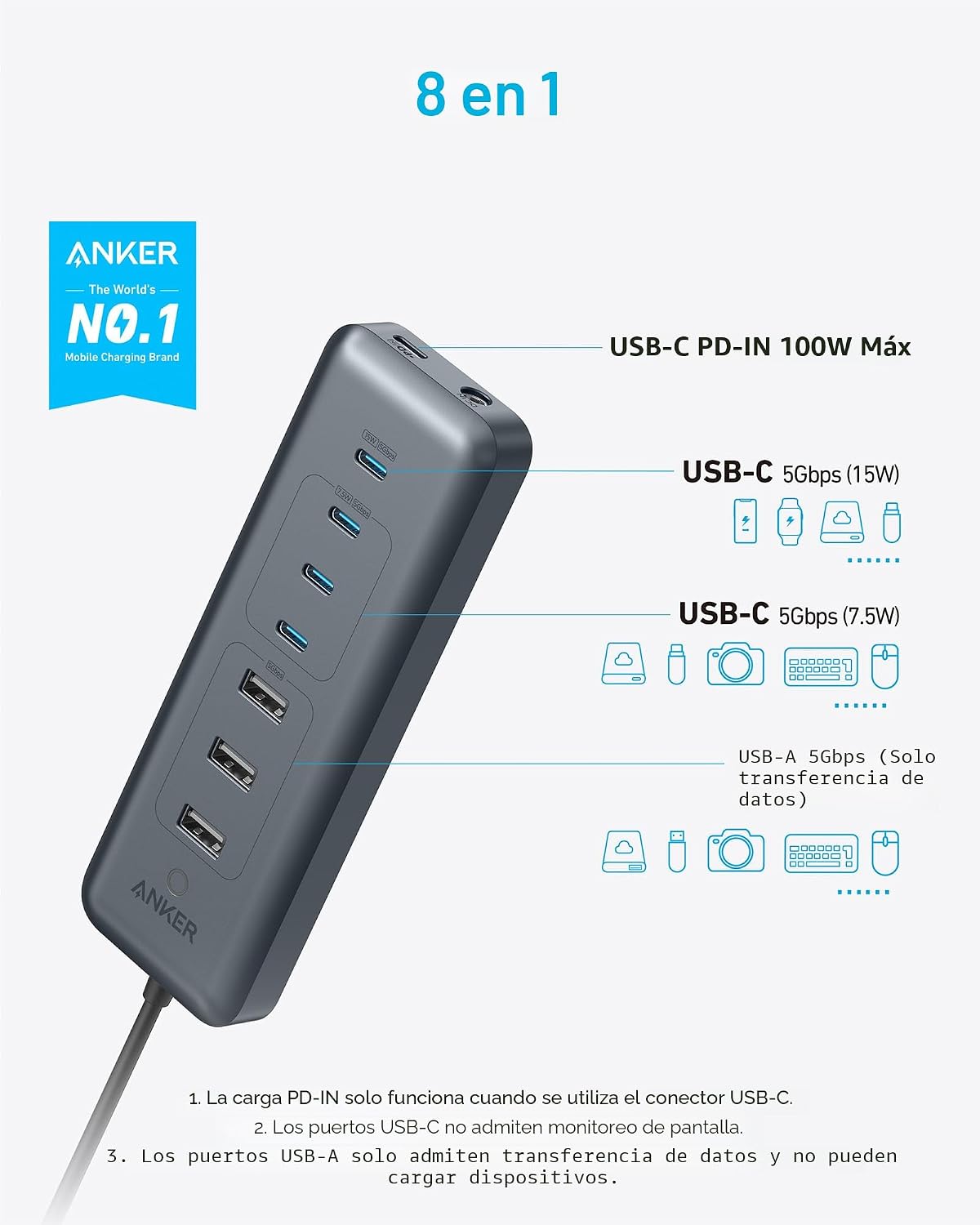 Anker, A8307, hub USB 2 de 3 puertos, alimentado
