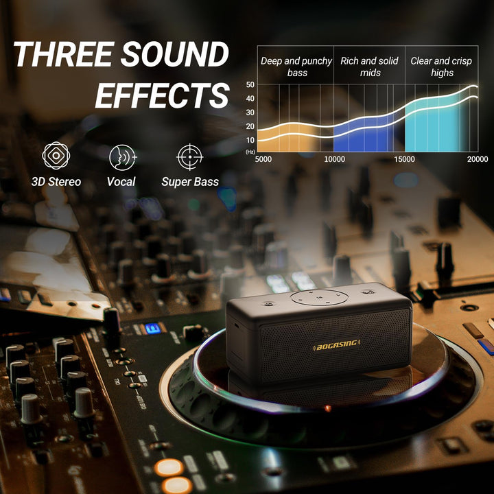 BOGASING Altavoces Bluetooth, altavoz inalámbrico portátil M5 con s...