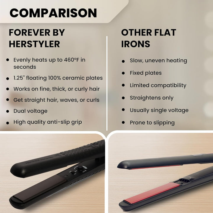 Planchita de cerámica plana Forever Herstyler Classic, Hot Pink