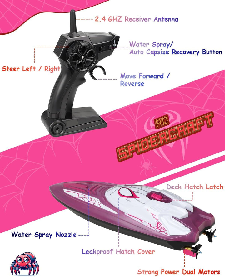 Fullware Spider Hero Barco RC, Barco de Control Remoto de 2.4GHz co...