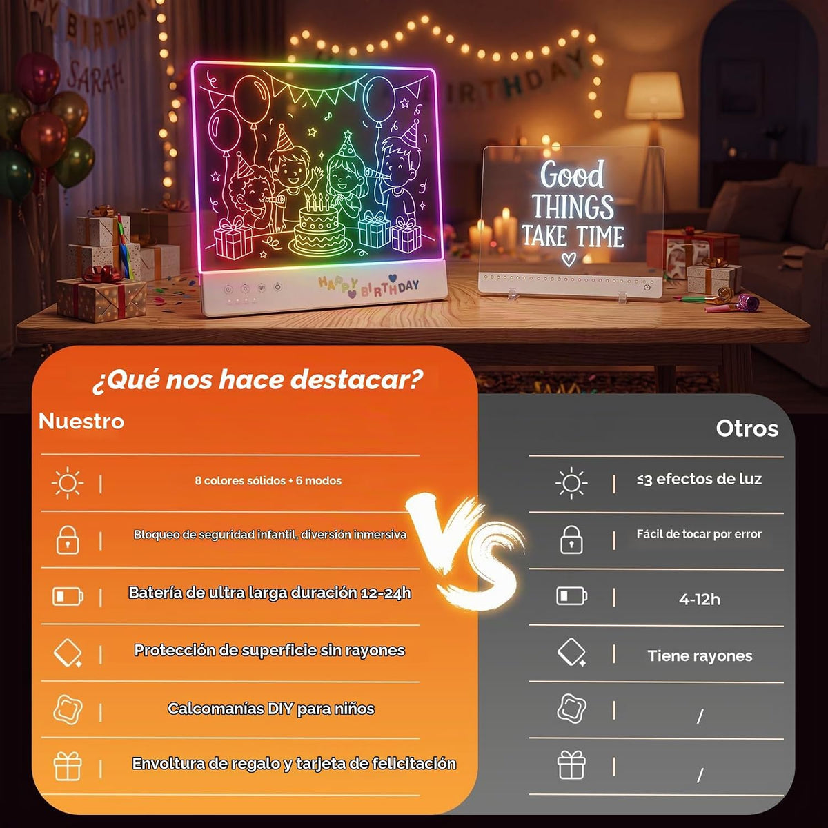 Tabla de Dibujo LED para Niños, 16" Tablero de Dibujo Iluminado Recargable DIY