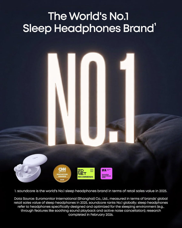 Soundcore Sleep A30 Special de Anker, auriculares para dormir, ANC,...
