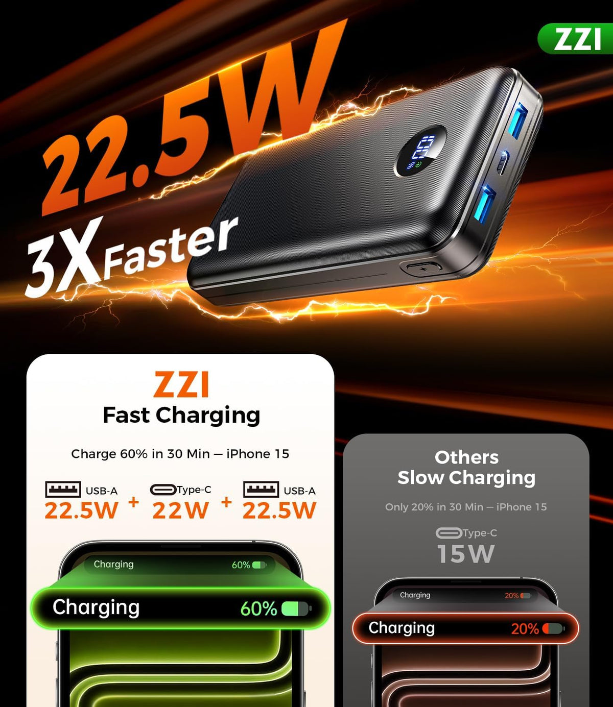 ZZI Cargador portátil Power Bank 60000mAh, 22.5W PD Paquete de baterías de