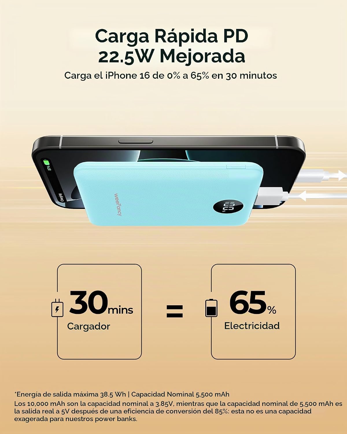 WeeFancy Cargador portátil pequeño de 10000mAh, mini banco de energ...