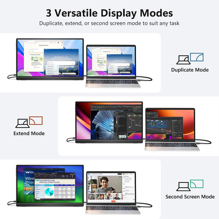 ForHelp Pantalla portátil de 18.5 pulgadas 100Hz, monitor FHD 1920x...