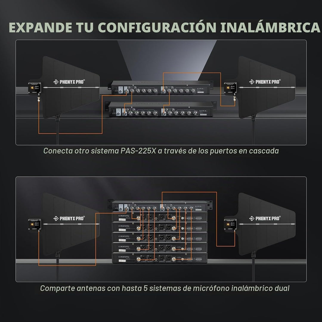 Phenyx Pro PAS-225X - Paquete de sistema de distribución de antena...