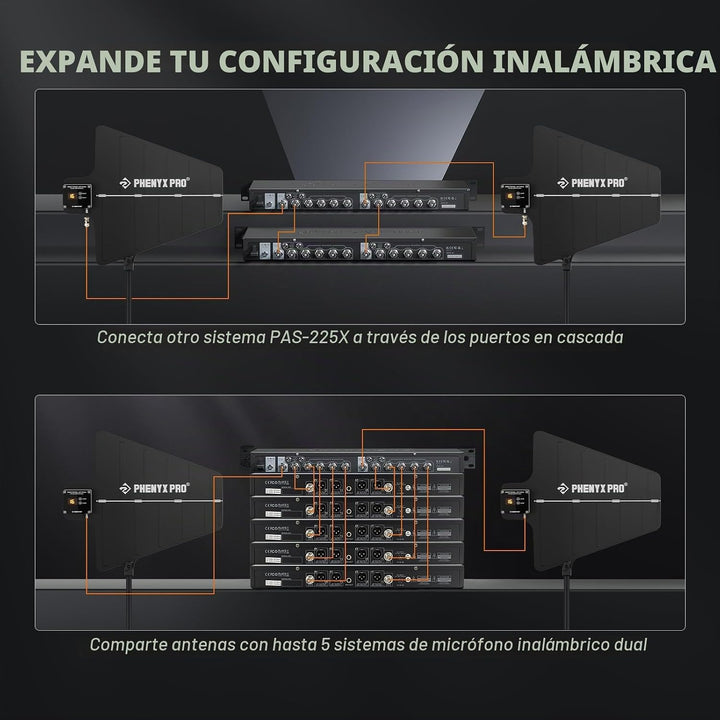 Phenyx Pro PAS-225X - Paquete de sistema de distribución de antena...