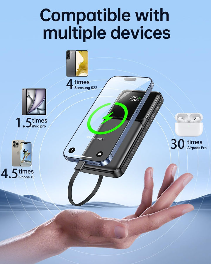 RONEGN Cargador portátil con cable integrado, 20000 mAh, cargador d...