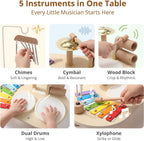 Set de Batería de Madera para Niños 1-3, Juguete Musical Montessori para Kids