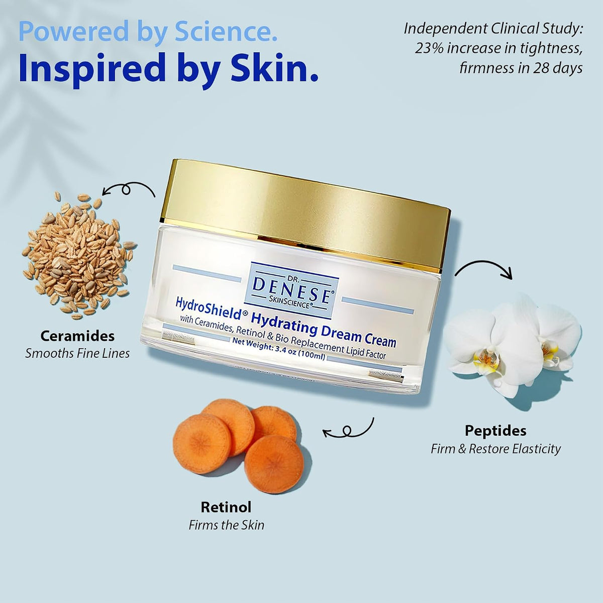 Dr. Denese HydroShield Dream Cream 3.4 oz \u2013 Hidratante avanzad...