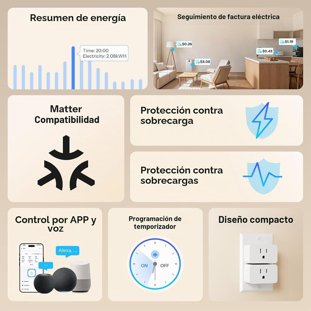 SONOFF S61s Matter Enchufe Inteligente 15A Salida Wi‑Fi con monitoreo de energía