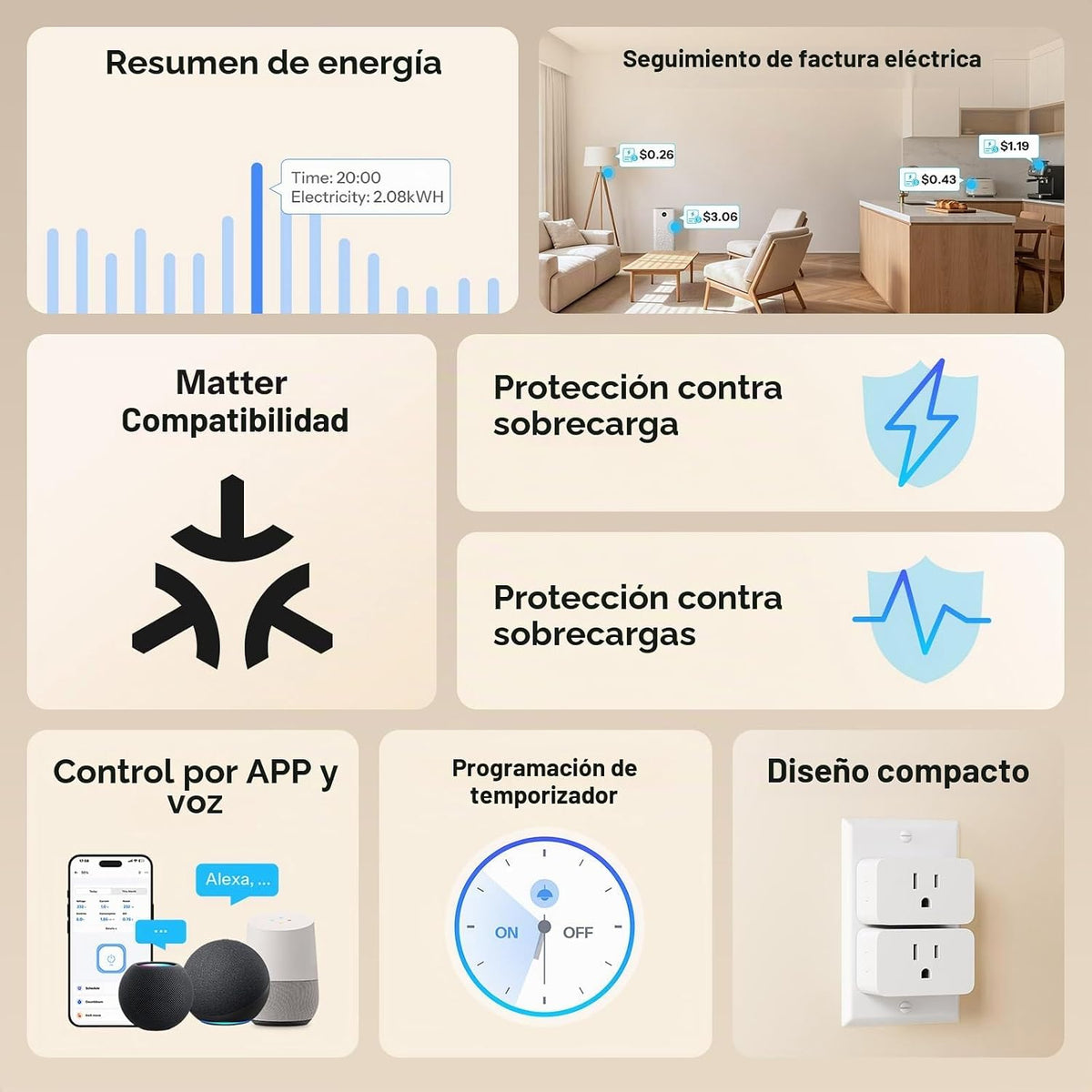 SONOFF S61s Matter Enchufe Inteligente 15A Salida Wi‑Fi con monitoreo de energía