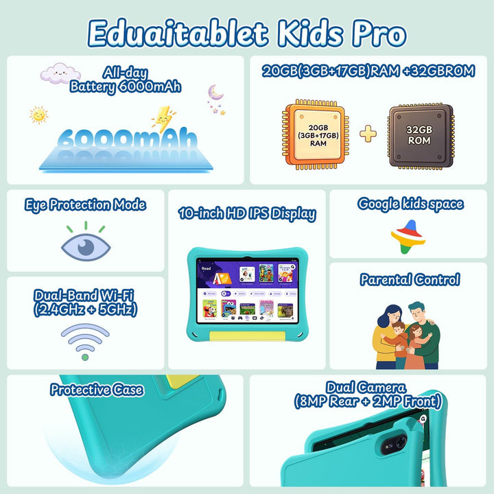 EDUAITABLET Tablet infantil de 10 pulgadas, tableta Android 16 para...