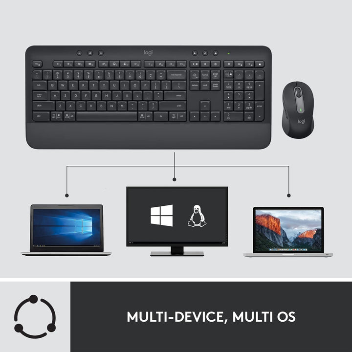 Logitech Signature MK650 Combo para Negocios, Mouse y Teclado Inalá...