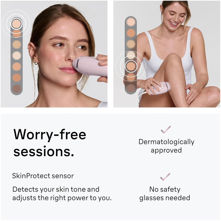 Braun IPL Mini, Seda·Expert Mini, Depilación IPL para Mujeres y Hom...