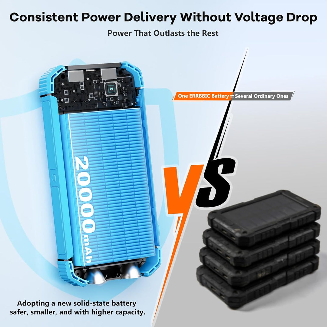 ERRBBIC Cargador solar de 20000 mAh, cargador inalámbrico portátil,...