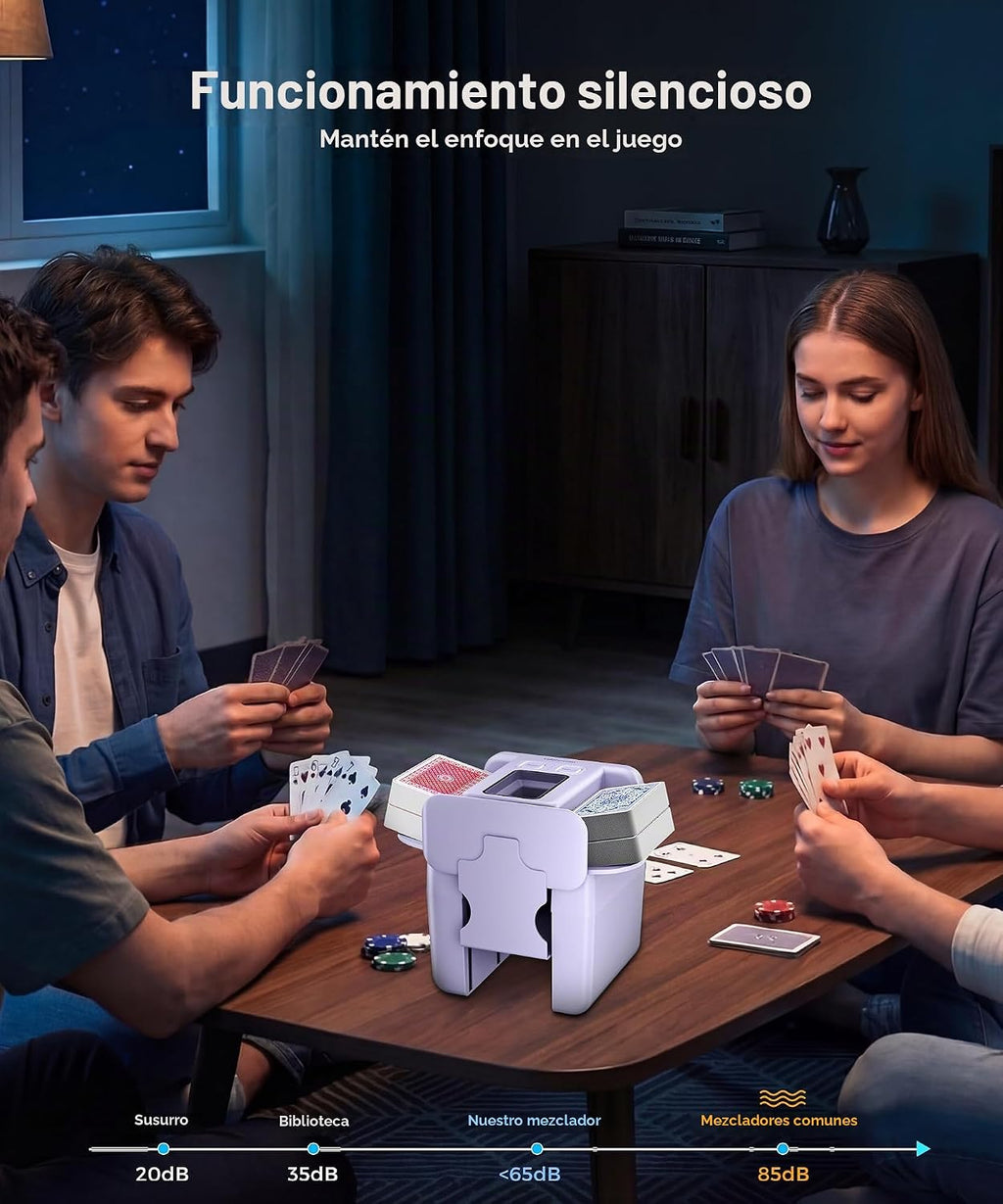 Barajador automático de tarjetas - 4 cubiertas USB-C recargable