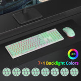 Vumilstek Teclado y mouse inalámbricos retroiluminados, máquina de...