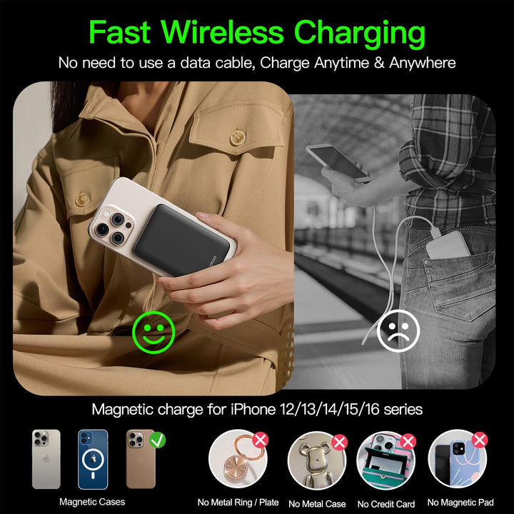 Ouotoo Cargador portátil Magsafe, cargador de batería de 5000 mAh c...