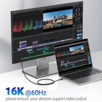 80Gbps USB 4.0 para Thunderbolt 4 Cable 3.3 ft, 2 Paquetes, 240W
