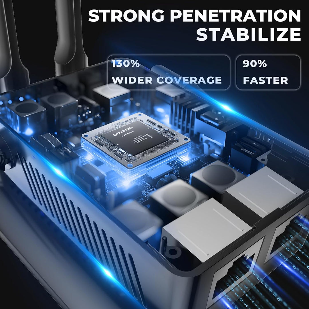 Amplificador de señal WiFi 2026 para el hogar extensor de