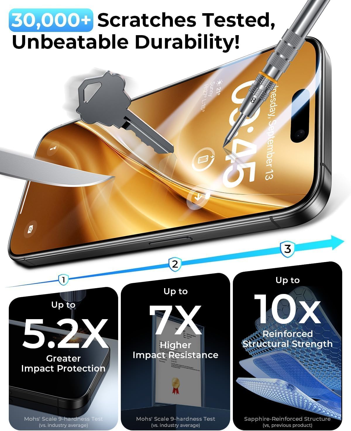 DIMONCOAT 4-PACK para iPhone 16 Pro Protector de Pantalla de Vidrio 6.3" de Privacidad