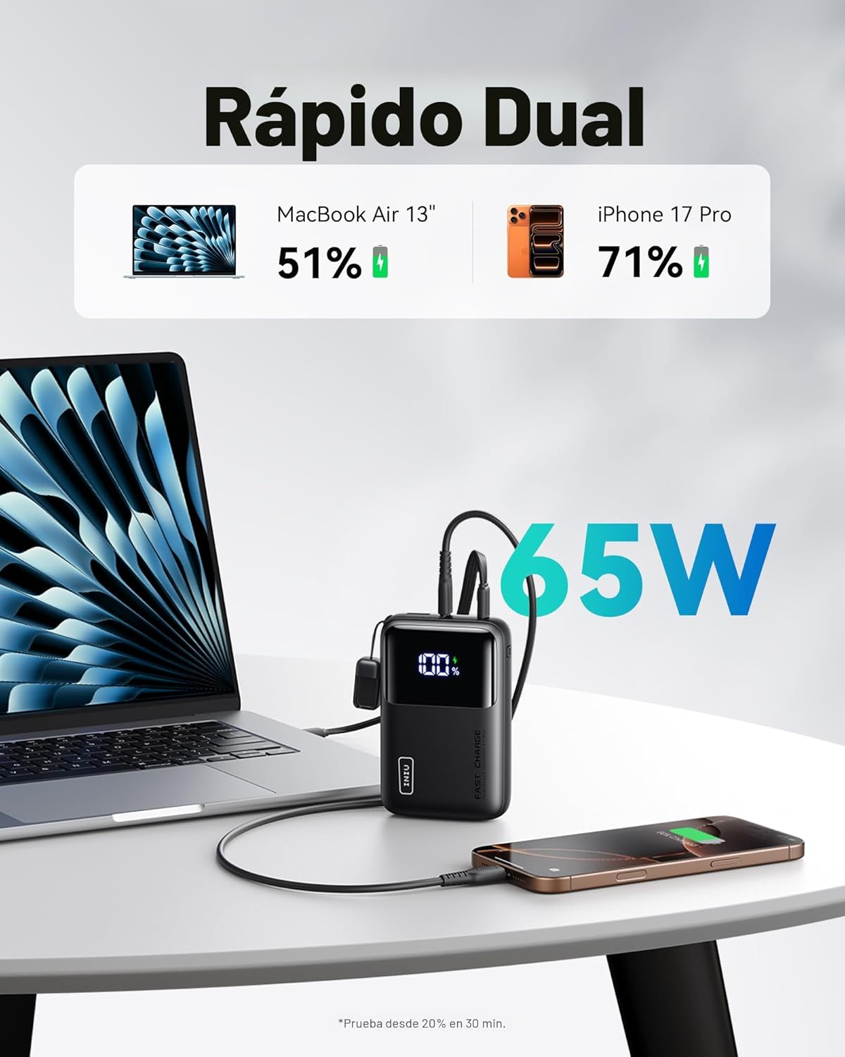 INIU Banco de energía, 20000mAh, 65 W, ultra compacto, USB C, carga...