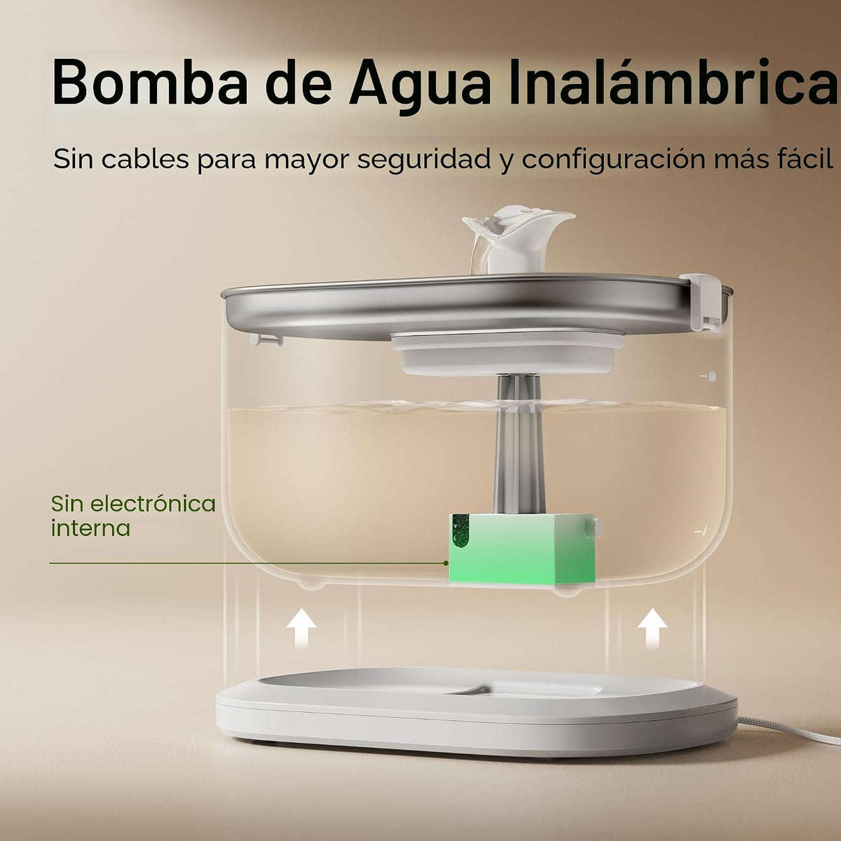PETLIBRO Fuente de agua para gatos, bandeja de acero inoxidable, fuente inalámbrica para gatos, fuente de agua ultra silenciosa para mascotas, dispensador de agua automático de 2.5 litros para gatos