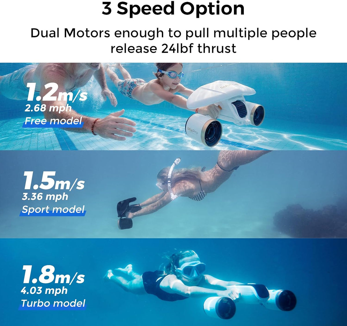 sublue Mix Pro Dual Motor Underwater Scooter - 3 Speed Modes, 60 Min Runtime, 131ft Depth con Camera Mount & Low Battery Alarm para Pool, Diving, Snorkeling - Water Scooter para Adults
