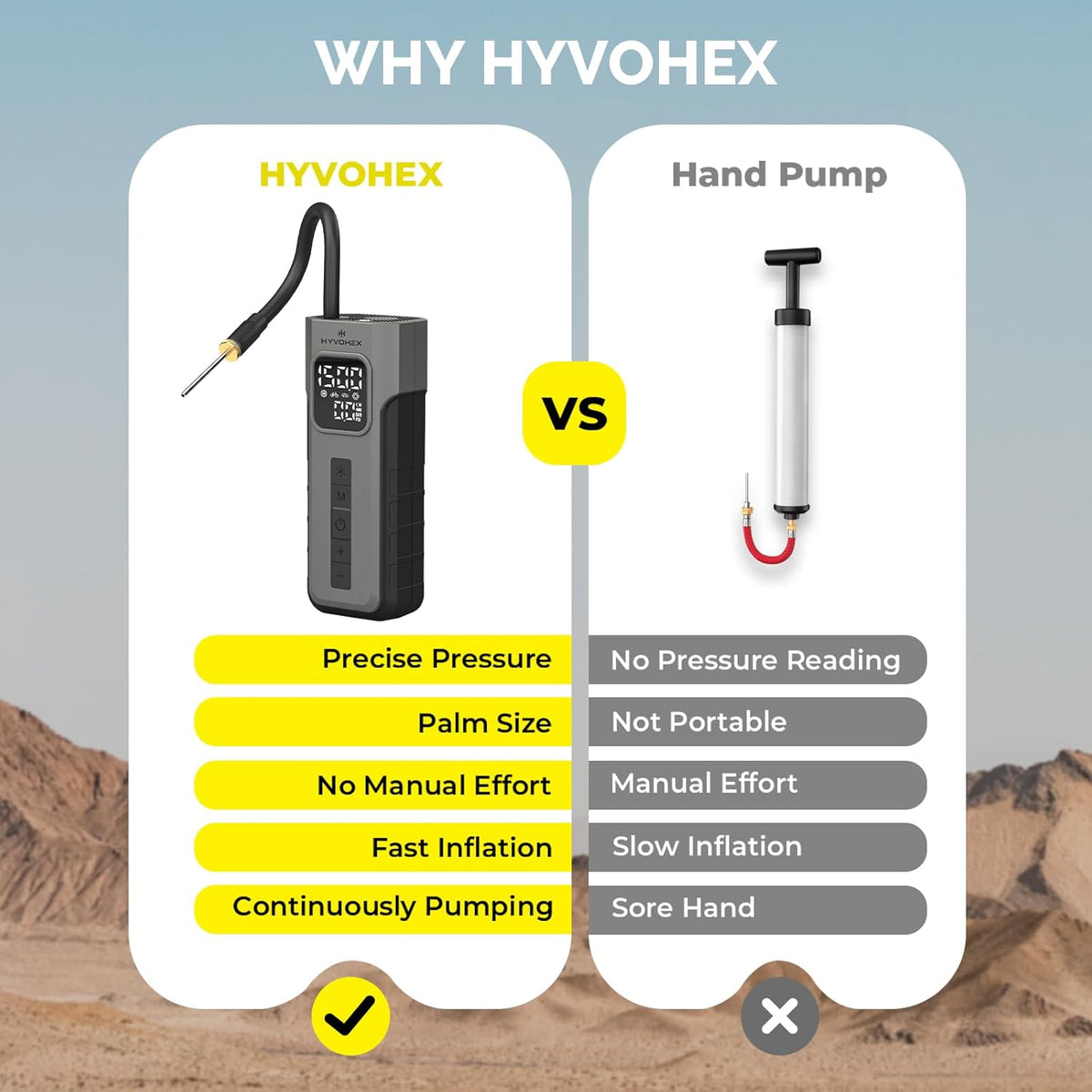 HYVOHEX Inflador de neumáticos, compresor de aire portátil, bomba d...