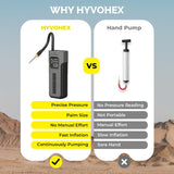 HYVOHEX Inflador de neumáticos, compresor de aire portátil, bomba d...