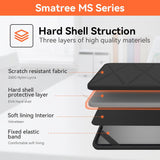 Smatree MS60T Funda protectora con soporte para Lenovo Yoga 7i Gen...