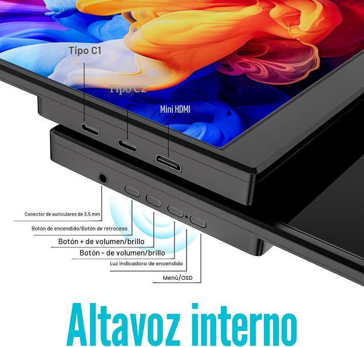 MSCMPOVA Monitor portátil de 15.6 pulgadas 1080P FHD USB-C HDMI Mon...