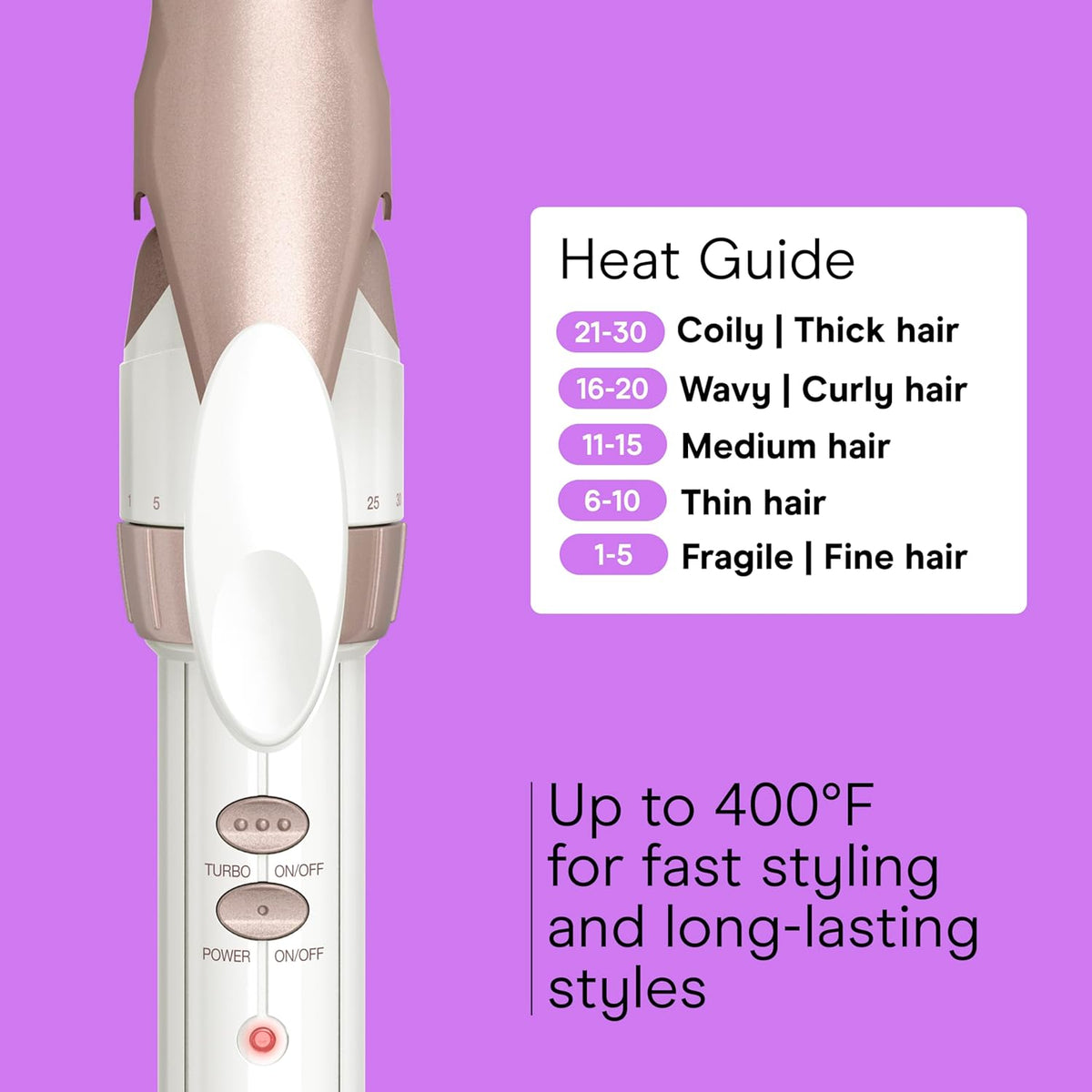 Conair Rizador de cerámica doble de 1 pulgada de largo, barril de 1...