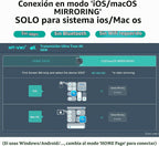 MT-VIKI Adaptador Dongle de pantalla HDMI inalámbrico 4K, transmisor inalámbrico, entrada y salida de 4K @60Hz, transmisión de video multimedia para monitorear desde Mac iOS Android Windows, compatible con Airplay DLNA Miracast
