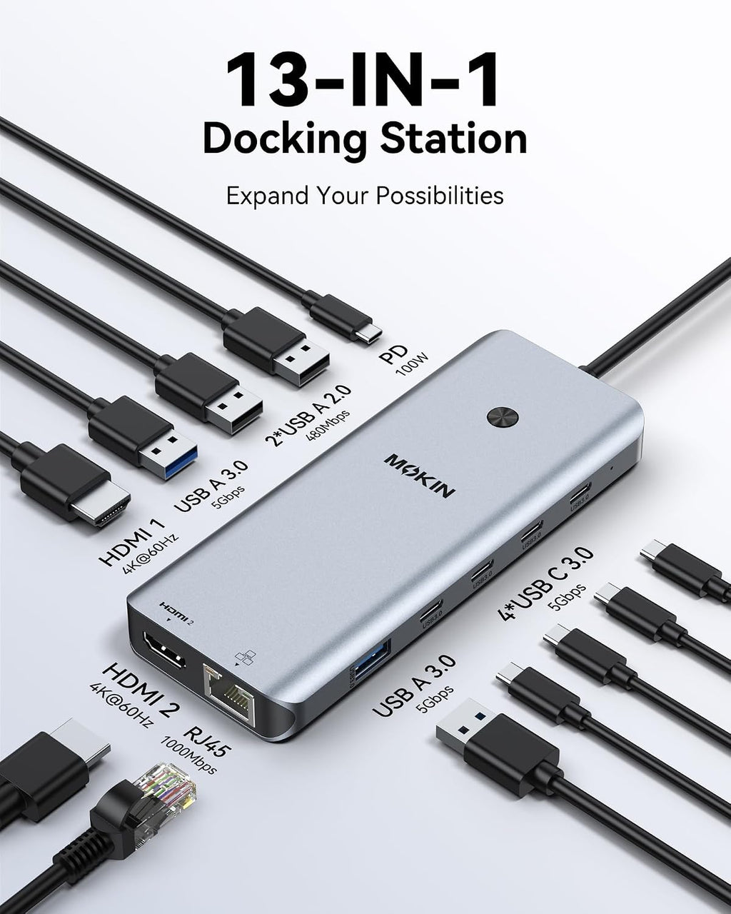 MOKiN Estación de acoplamiento USB C Monitor dual 2 HDMI