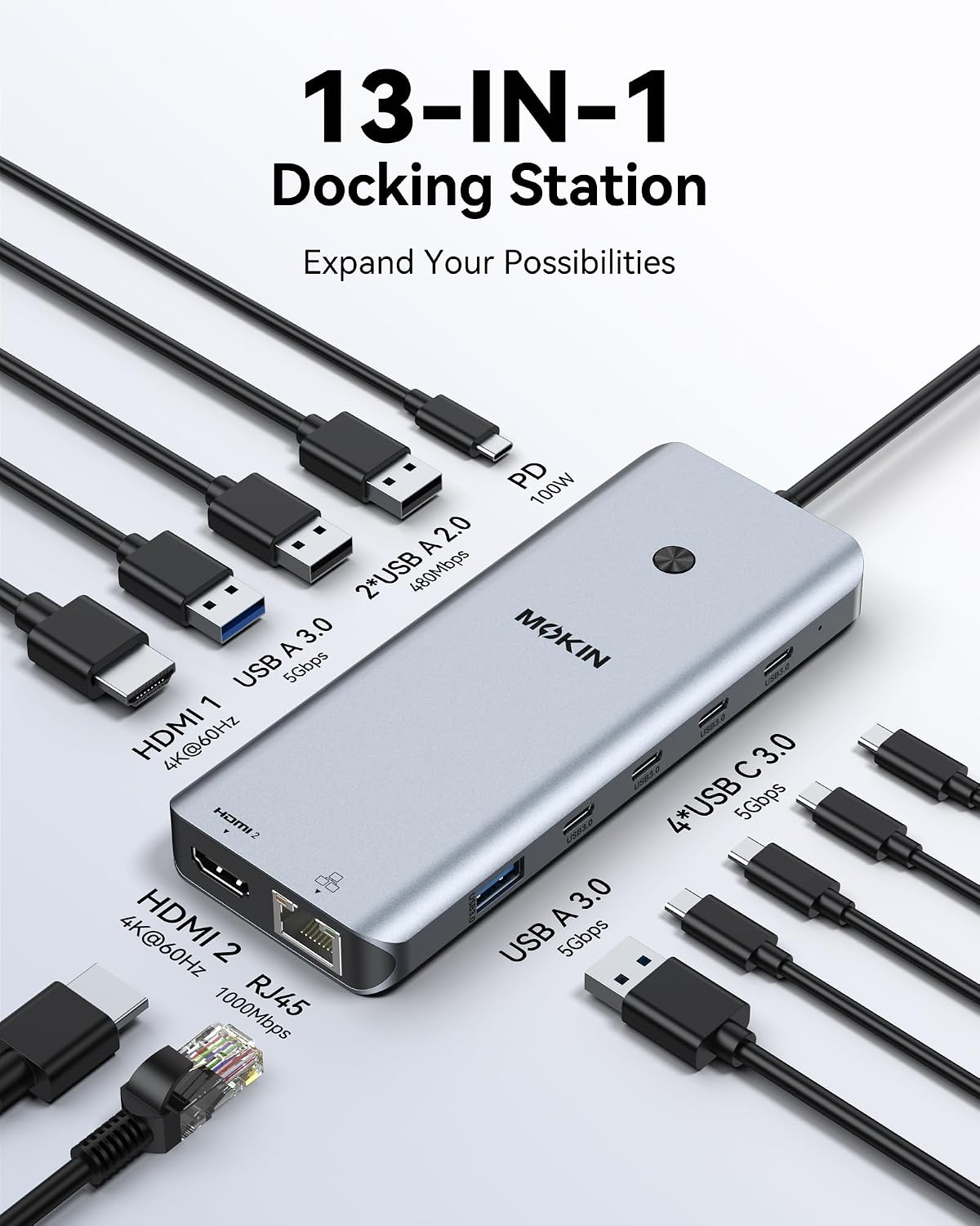 MOKiN Estación de acoplamiento USB C Monitor dual 2 HDMI para portá...
