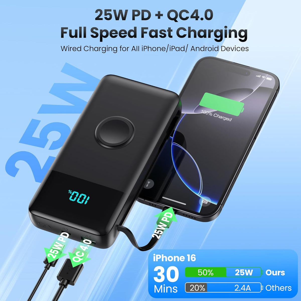 Cargador portátil de 40800mAh para iPhone con cable incorporado y c...