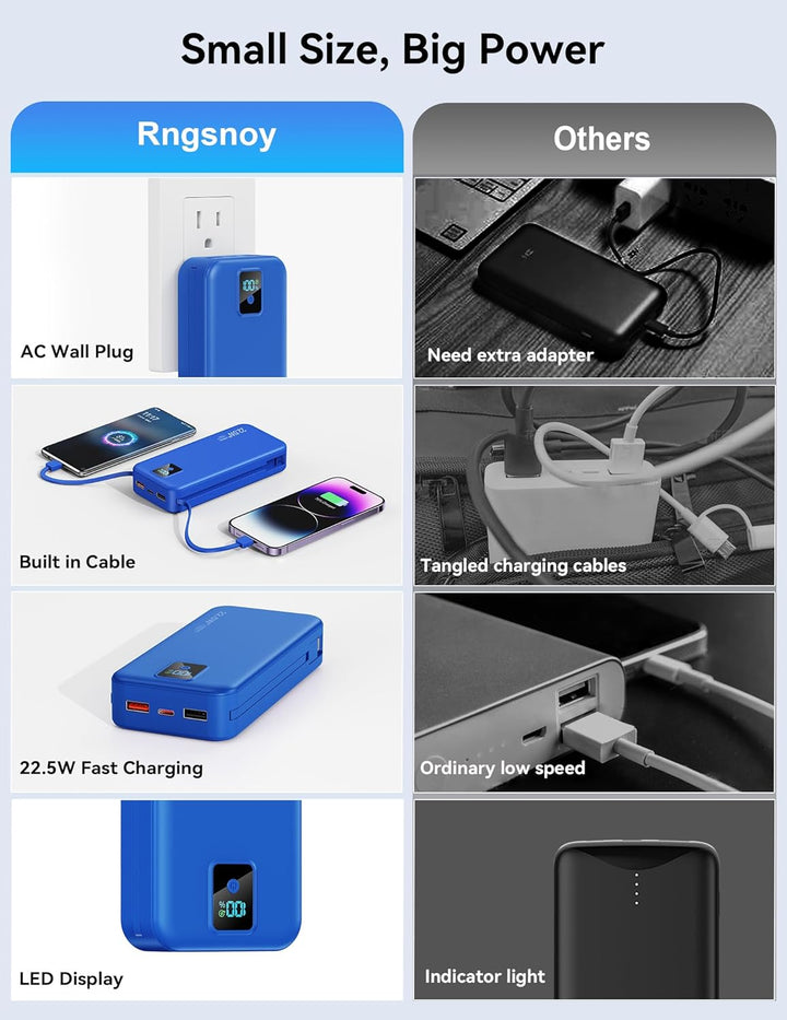 Cargador portátil, 20000 mAh 22.5 W, cargador de batería de carga r...
