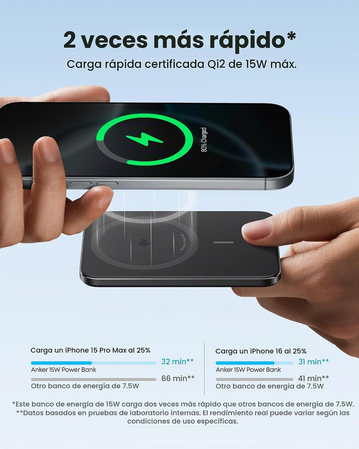 Anker Banco de energía nano, paquete de batería ultrafina, certific...