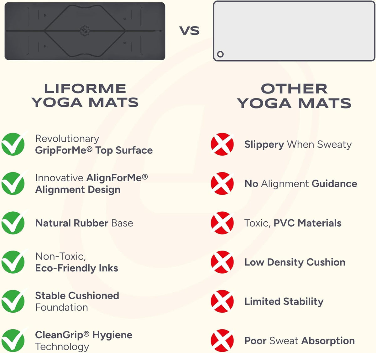 Liforme Esterilla de yoga clásica: diseño de alineación patentado, agarre