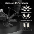 Paquete de 2 luces de garaje, luces de techo LED de 20000LM 6500K